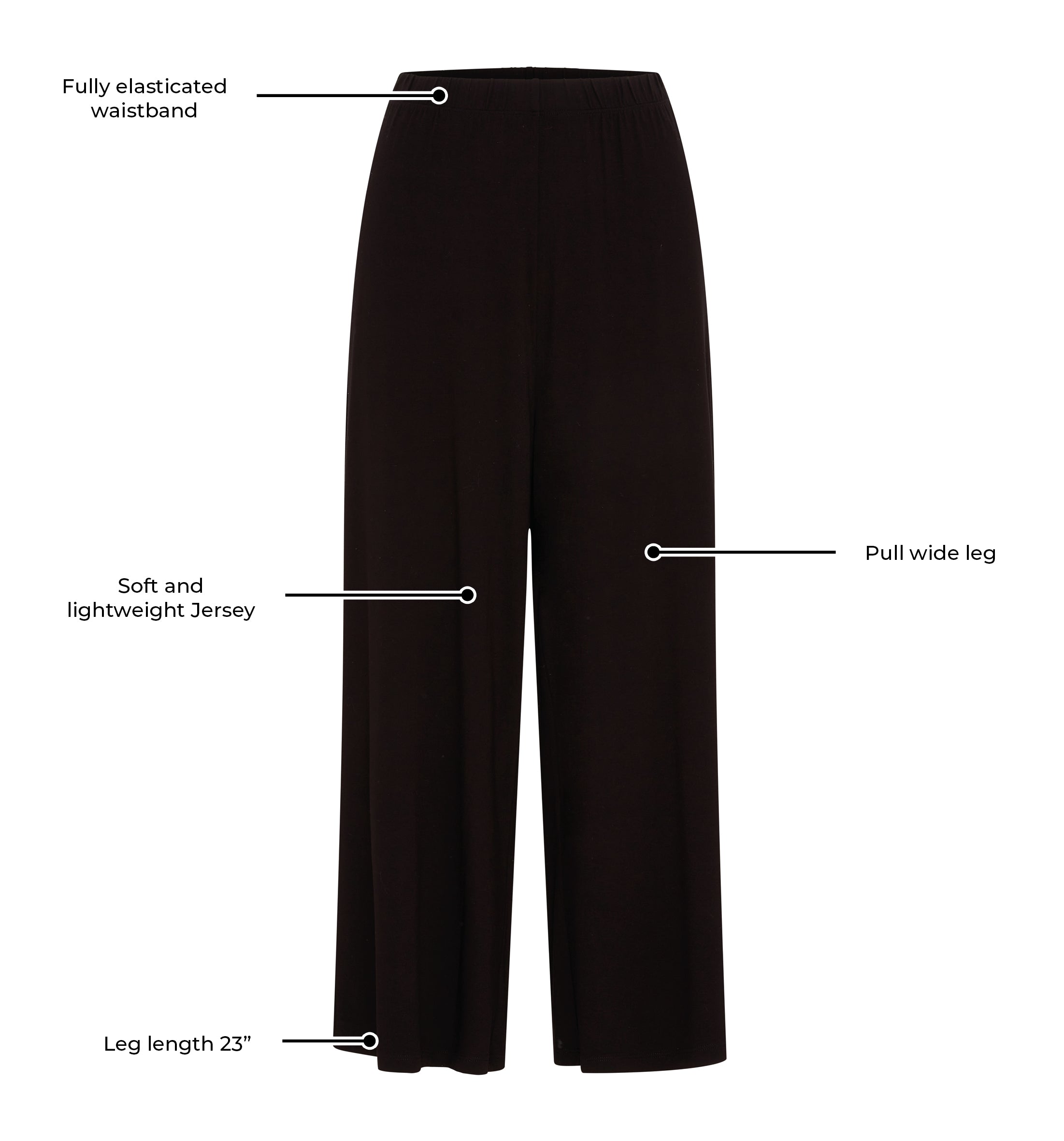 Renee Jersey Culotte Trouser - Black – Box2